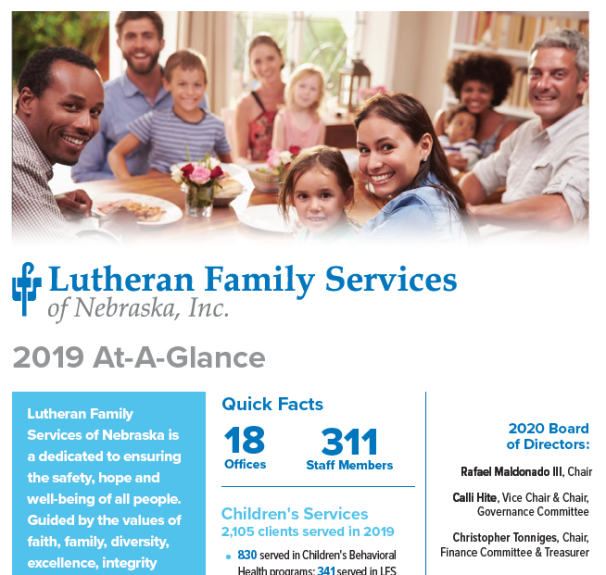 2019 Annual Report